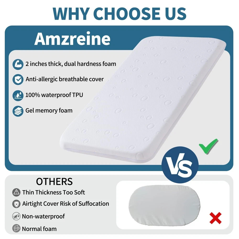Baby Bassinet Mattress Pad, 30″ x 18″ x 2″ Dual Sided Gel Memory Foam Mattres…