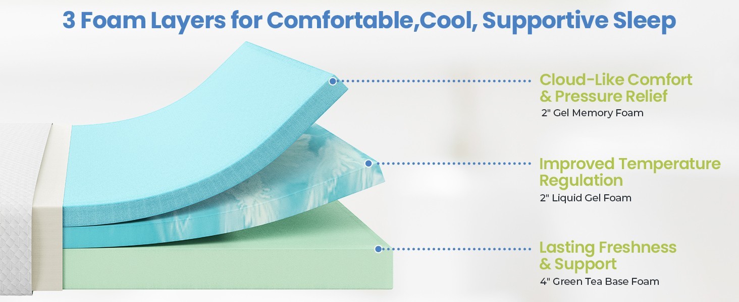 8″ Twin Mattress – 3 Layer Cooling Gel Memory Foam, Medium Firm, CertiPUR-US, Fr