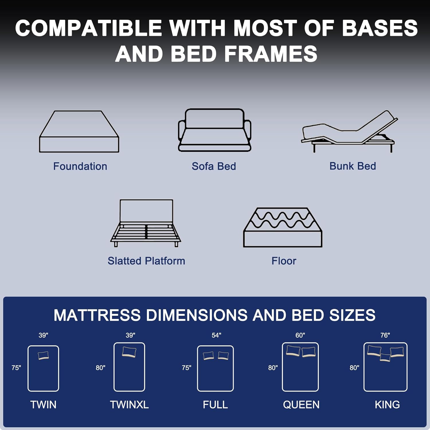 12″ Twin Size Hybrid Mattress – Gel Memory Foam & Pocket Springs, Medium Firm