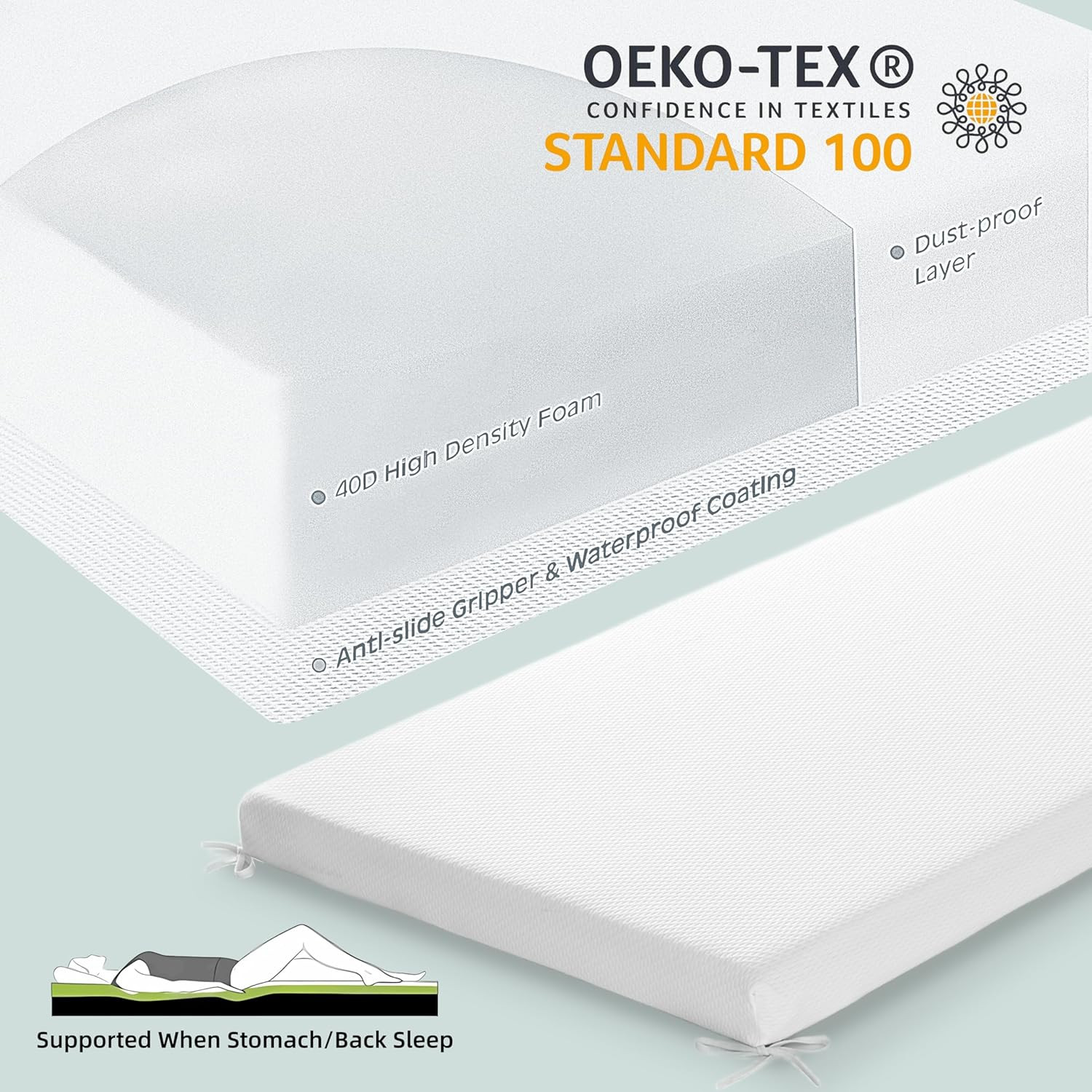 2 Foam Cot Mattress Topper Narrow Twin Roll-Up Portable Sleep Pad 75×30 Inch