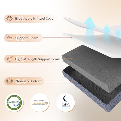 Tri Folding Mattress – 4-inch Foldable Mattress with a Tw» White 4 Inch