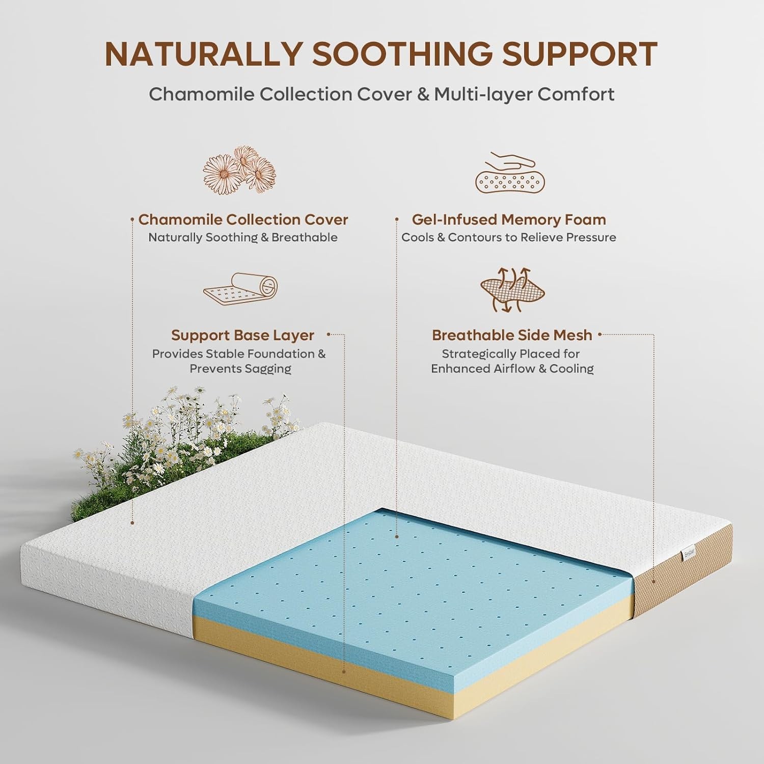 4 Inch Queen Sized Memory Foam Mattress Topper 60×80 Inch