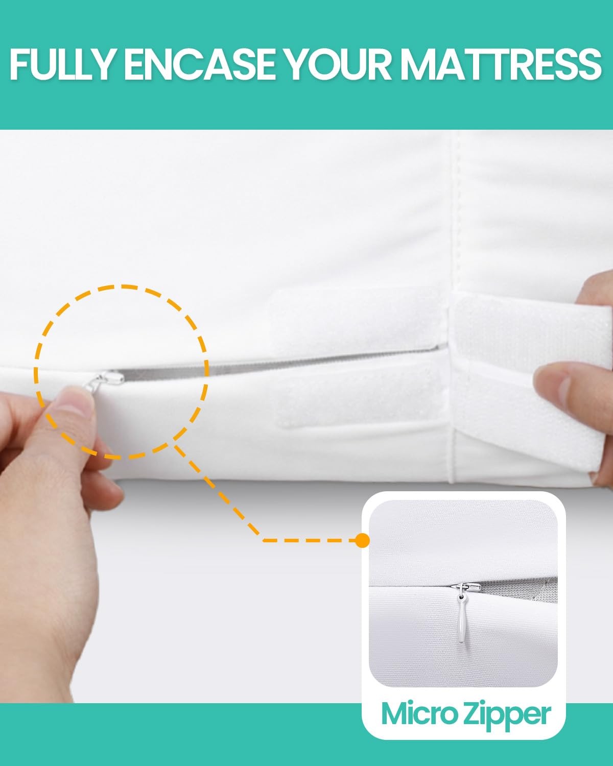39×75 Twin Waterproof Mattress Protector Fits 9-12″ Deep, Twin, White