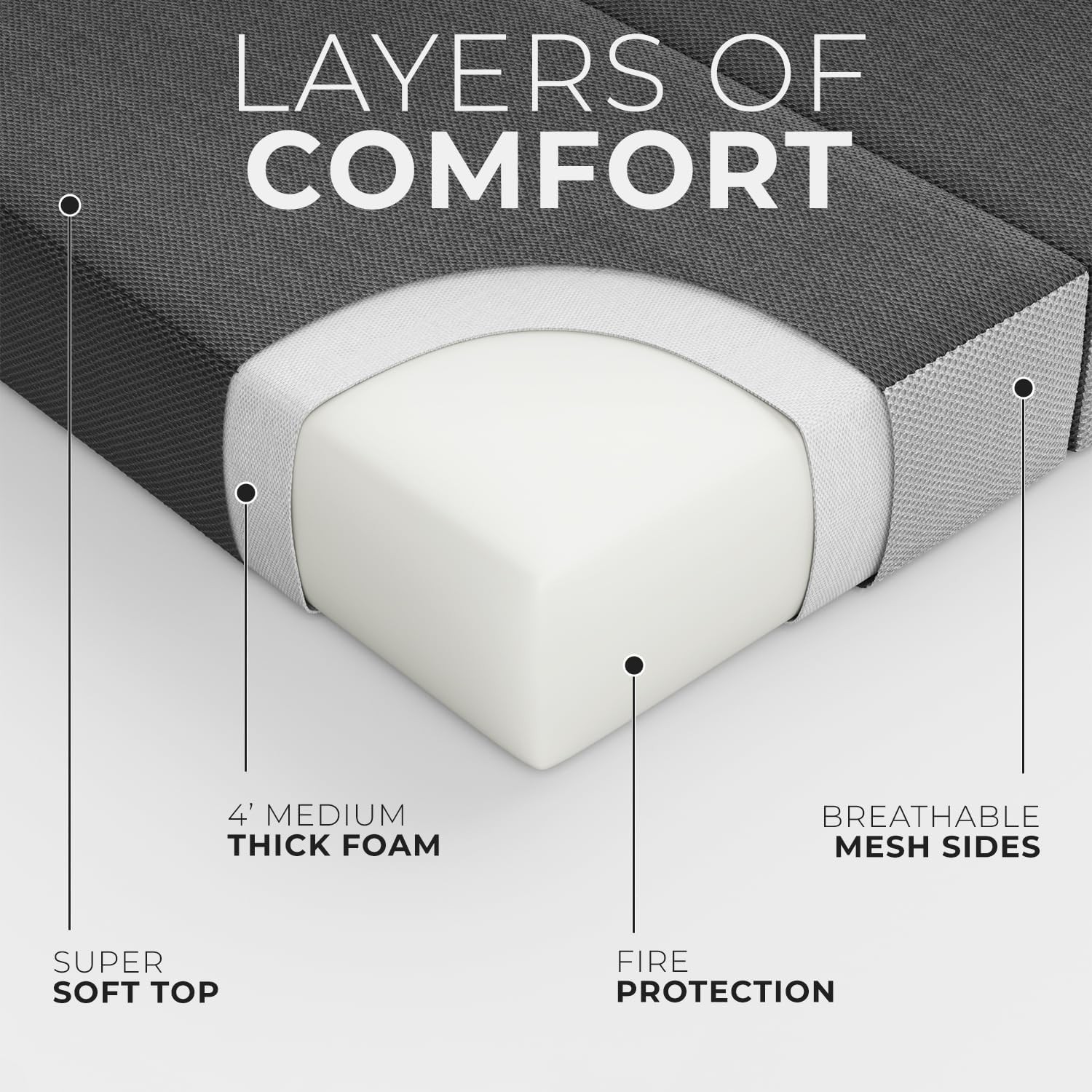 Folding Mattr Full Size for Floor and Traveling with Removable