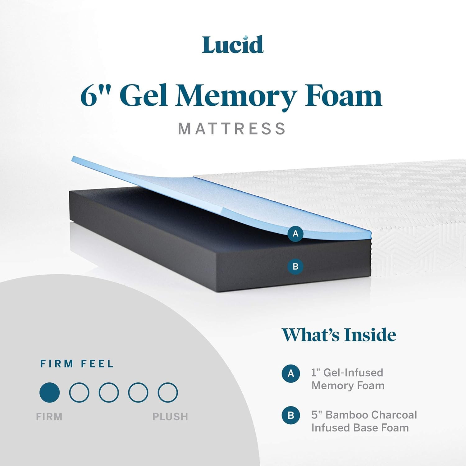 8″ & 6″ Gel Memory Foam Mattresses – Soft, Hypoallergenic, Breathable Cover