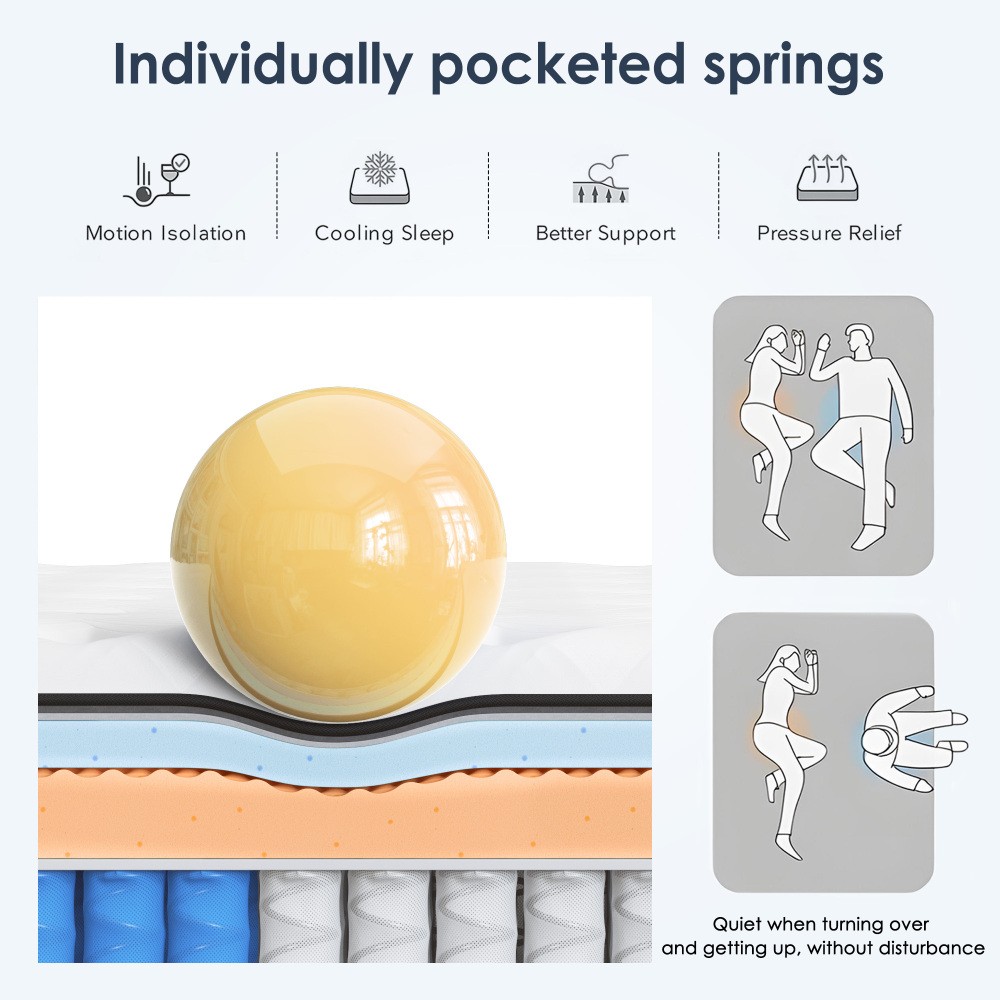 Mattress independent bag inner spring band cooling memory foam