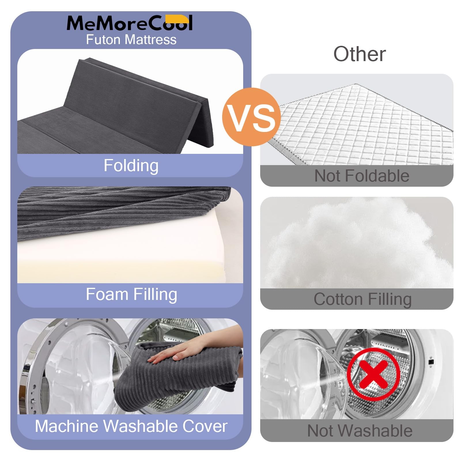 Folding Foam Futon Mattress Full, Foldable Japanese Floor Mattress, Sleeping …