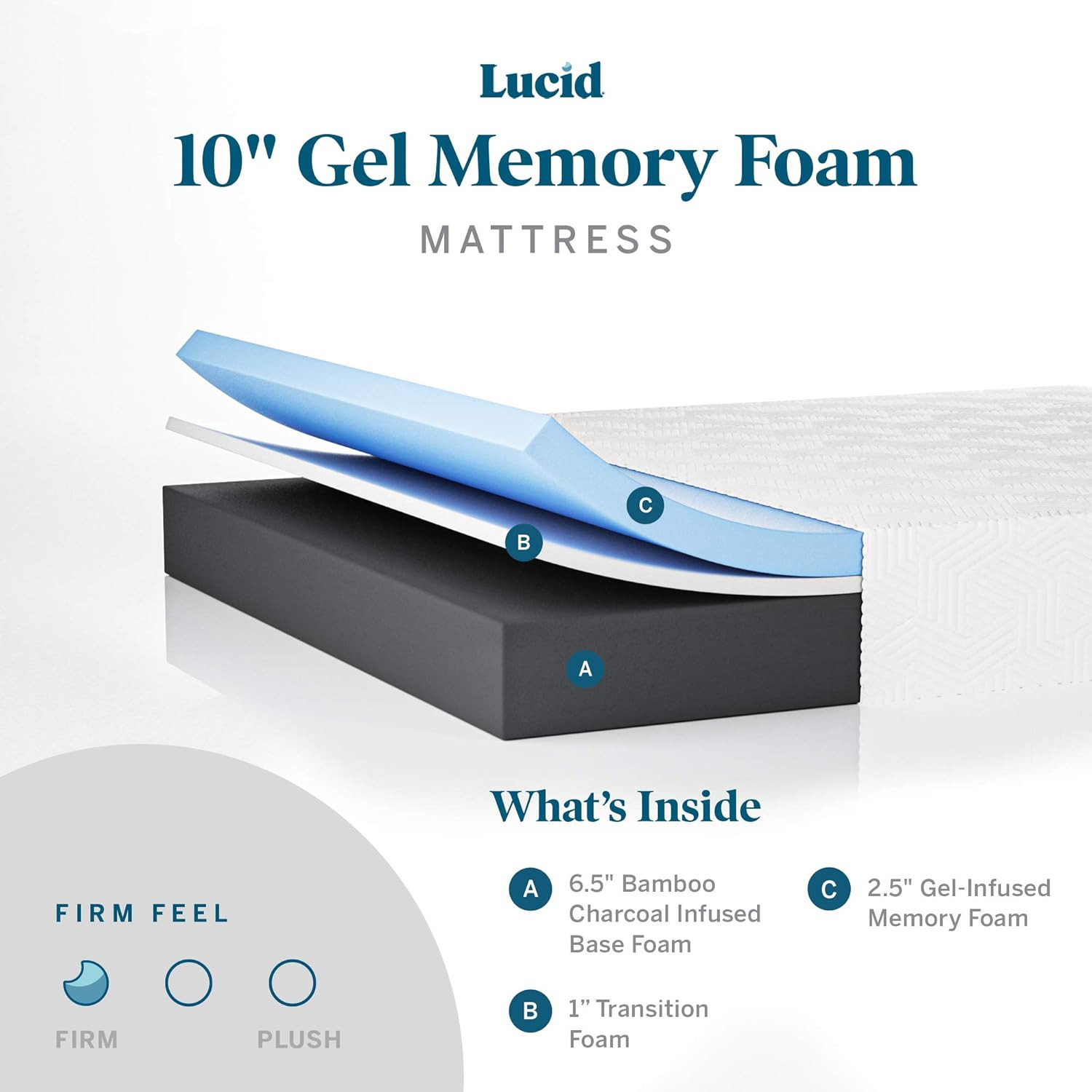 10″ Gel Memory Foam Mattress & L300 Adjustable Base, Split King Set