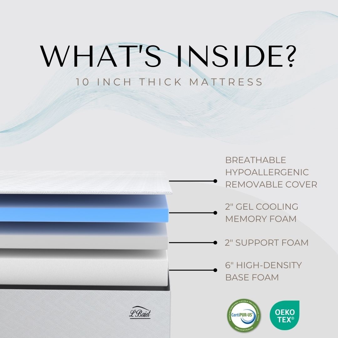 L’Baiet 10″ Bed in a Box Gel Medium Firm Memory Foam King Size Mattress in White