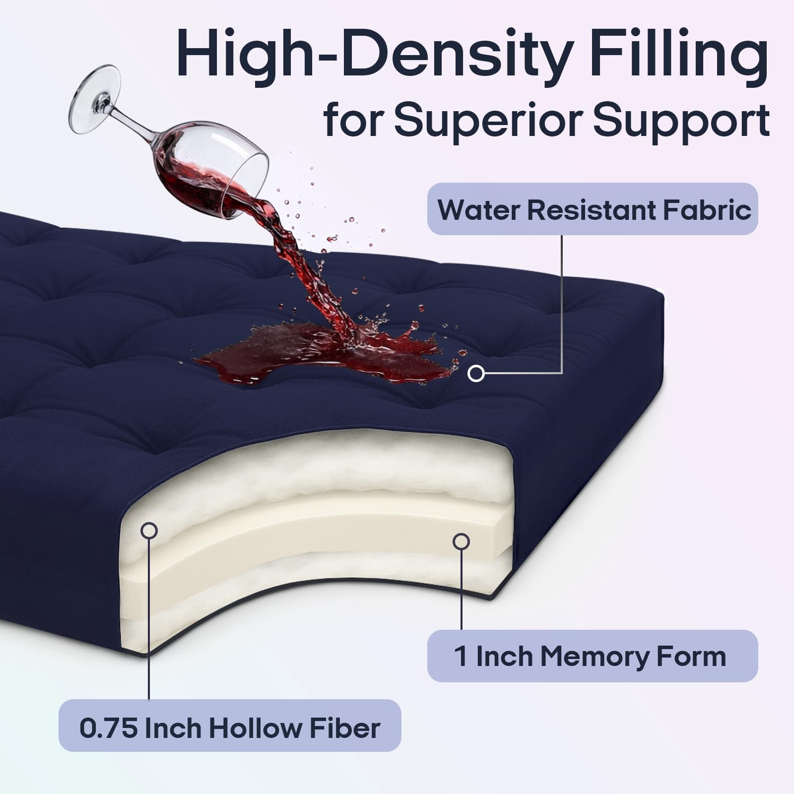 Water Resistant Japanese Futon Mattress, Full Size 75″x54″, 2.5 Inch Thick Ja…