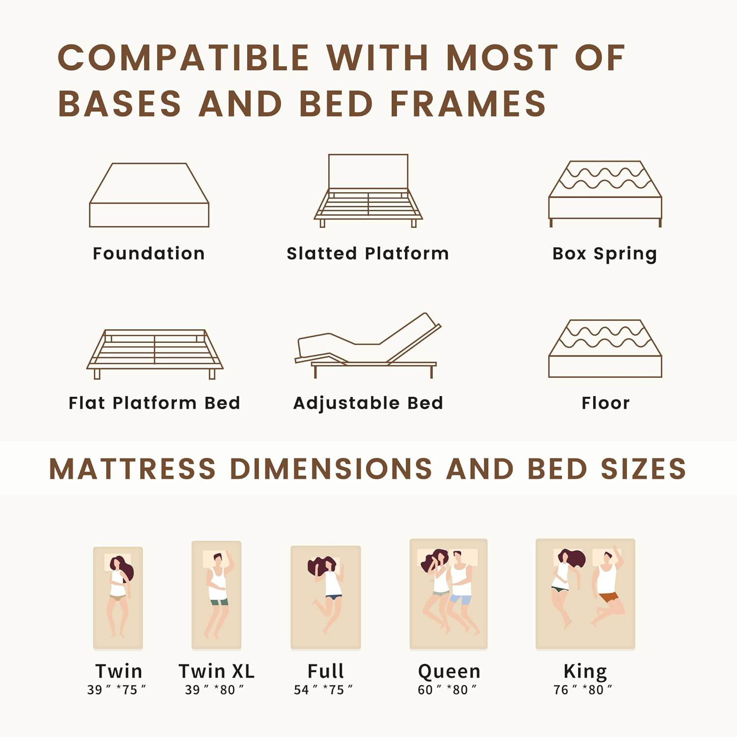 10 Inch Medium Firm Hybrid Full Mattress with Gel Foam & Pocket Springs