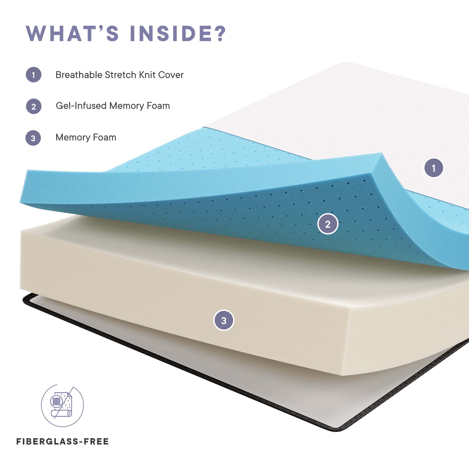 Modway 14” Cooling Gel-Infused Ventilated Memory Foam Twin Mattress