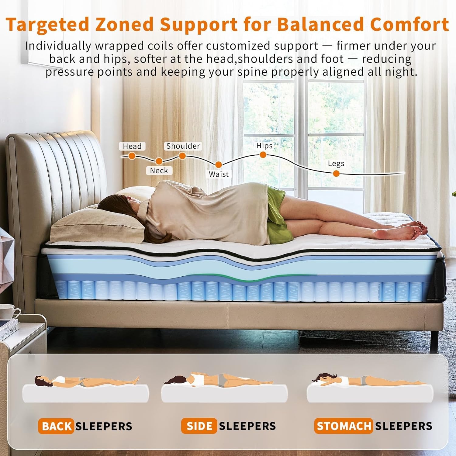 12 Inch Mattress,Medium Firm Hybrid Memory Foam & Pocket Springs for Pressure Re