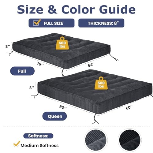JUIKURY 8″ Futon Mattress Size, Thick Futons Sofa Couch Bed Sleeper Full Grey