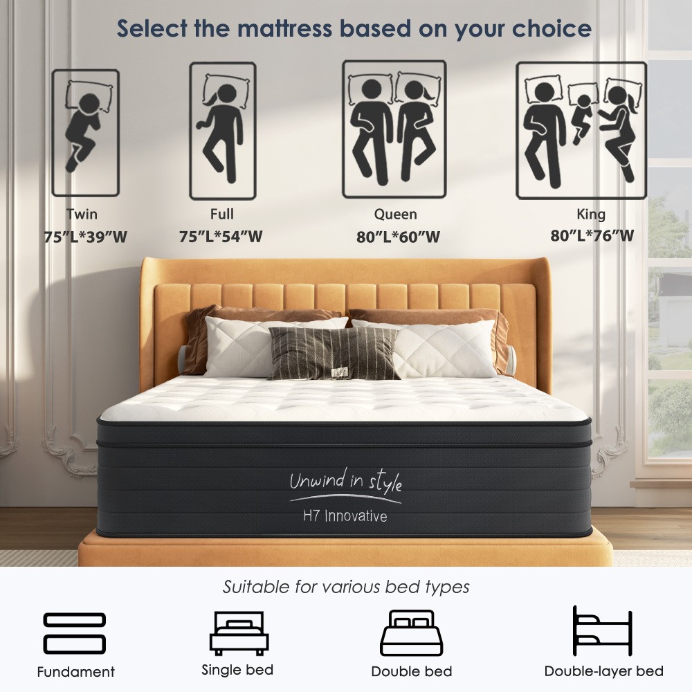 Mattress independent bag inner spring band cooling memory foam