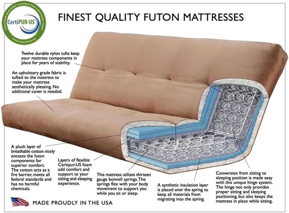 7″ Full Size Futon Mattr Replacement, Linen Sleeper Sofa