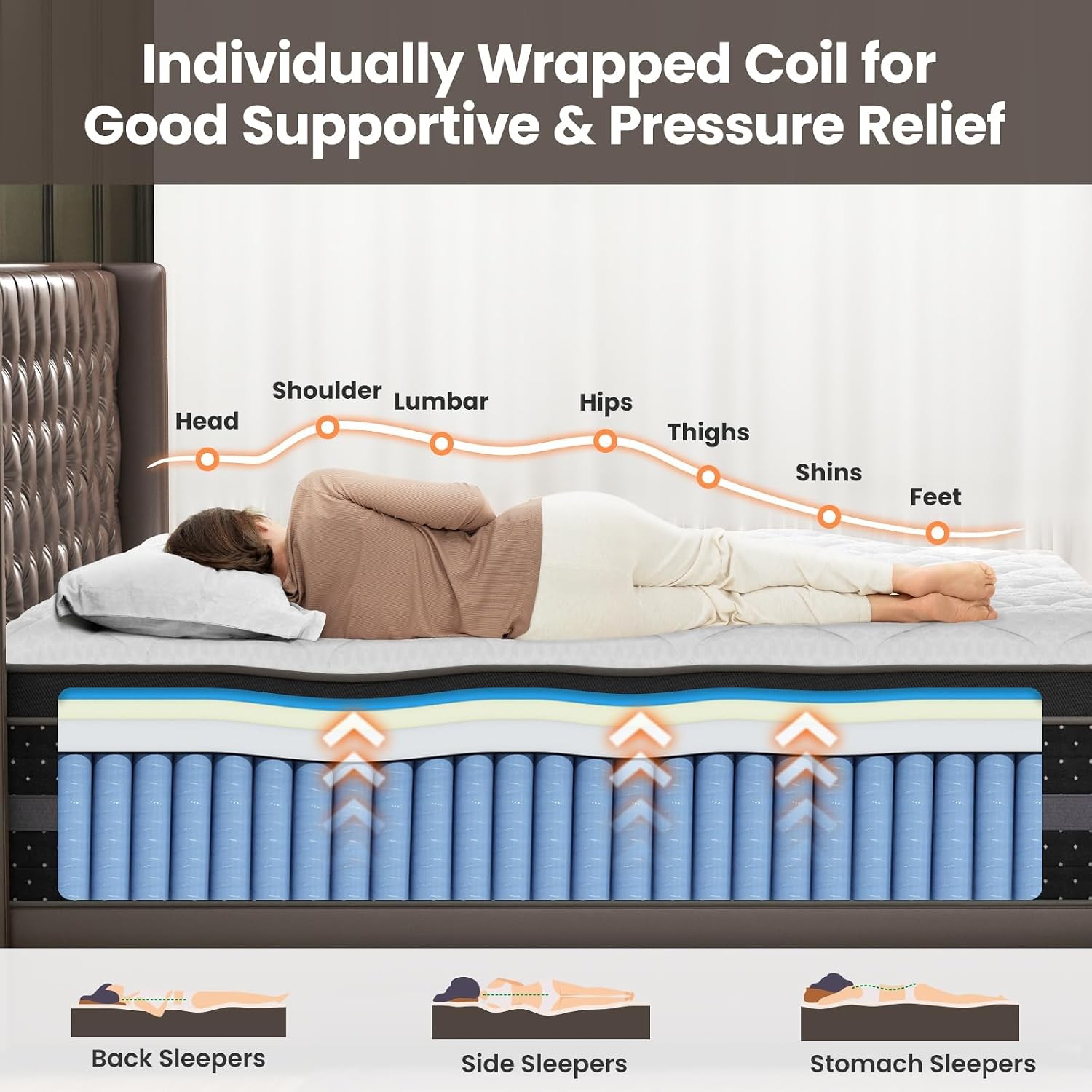 12 Inch Extra Firm Queen Mattress -Hybrid Mattresses with Back and Lumbar Hip