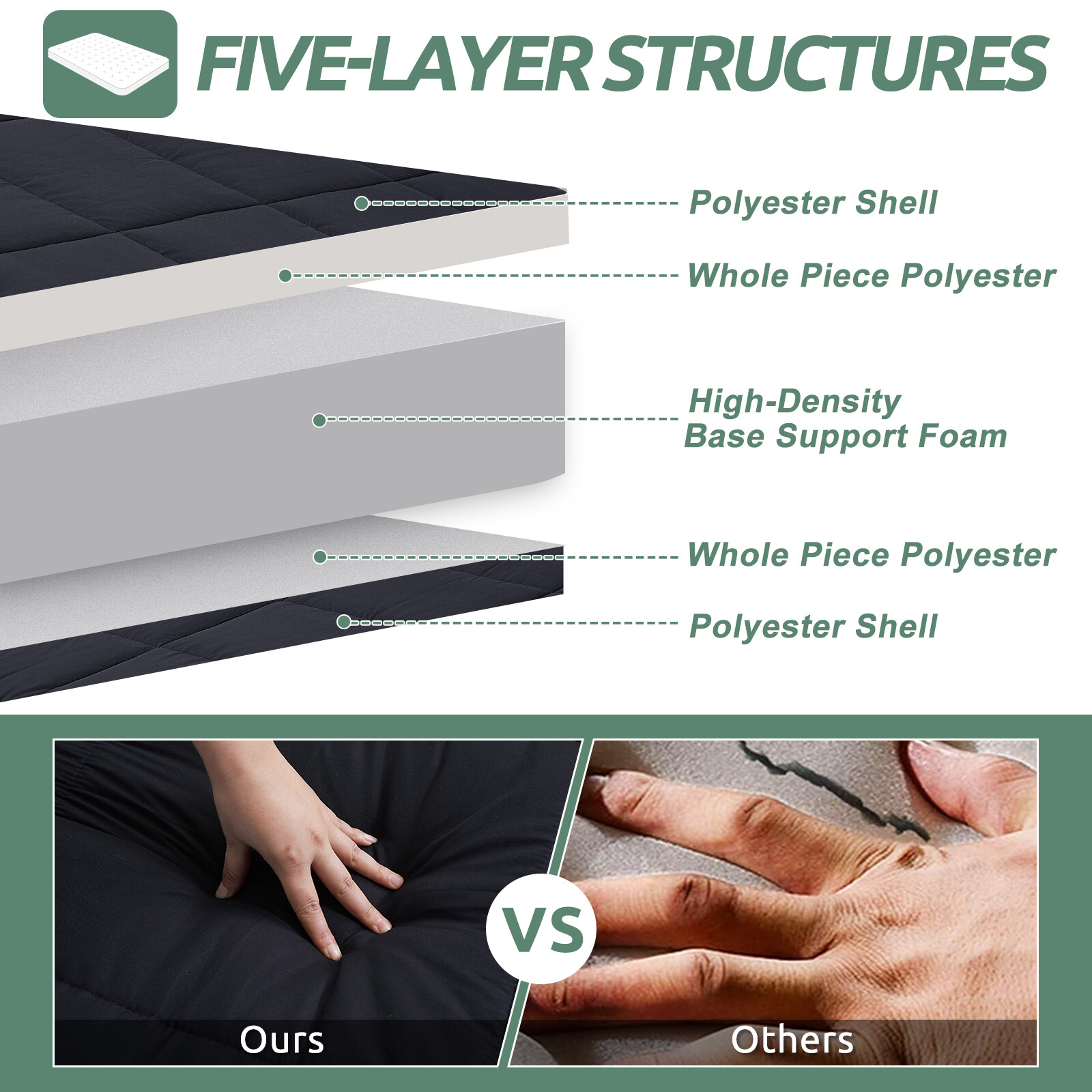 NAIZEA 4″ Thicken Tatami Mat Sleeping Pad Foldable Roll Up Mattress Japanese Pad