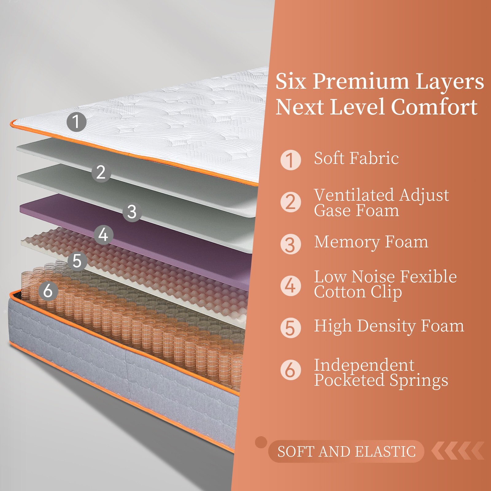 10″ Hybrid Mattress Medium Feel Memory Foam Pocket Spring Mattress in A Box