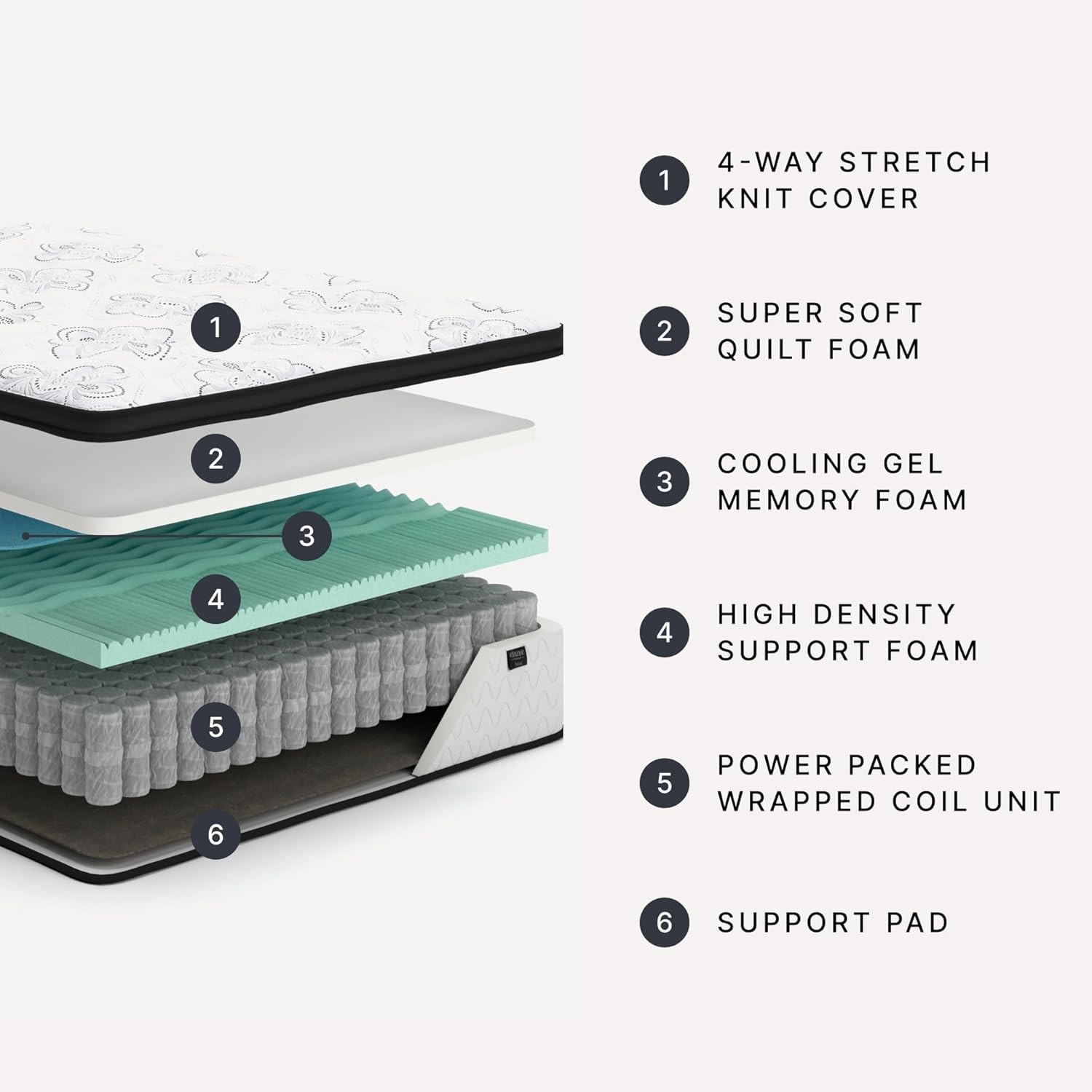 Ashley Chime 12 Inch California King Hybrid Mattress