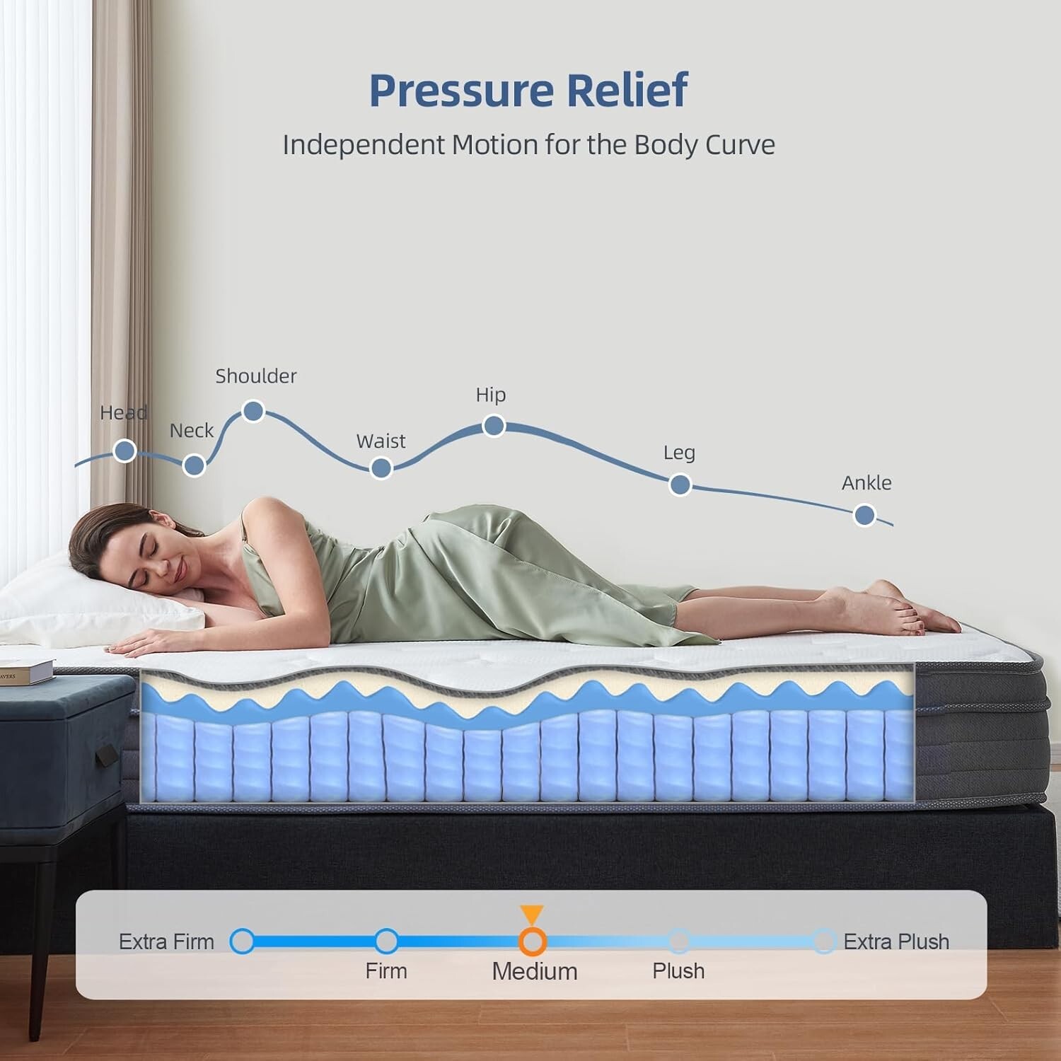 Full Size Mattress, 10 Inch Full Mattress, Hybrid Mattress in a Box with Spring