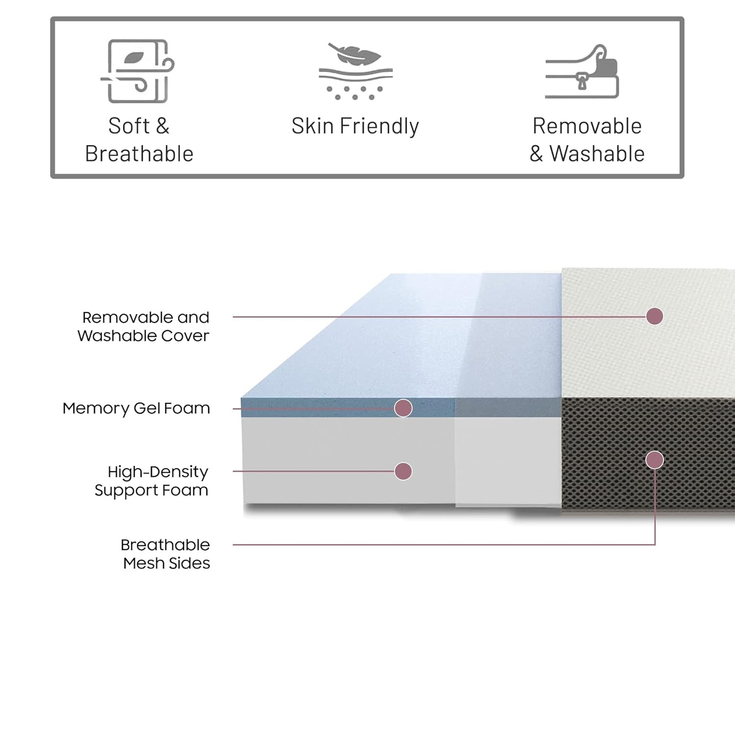4-Inch Tri-Folding Gel Memory Foam Mattress – Portable, Washable, Ultra Soft