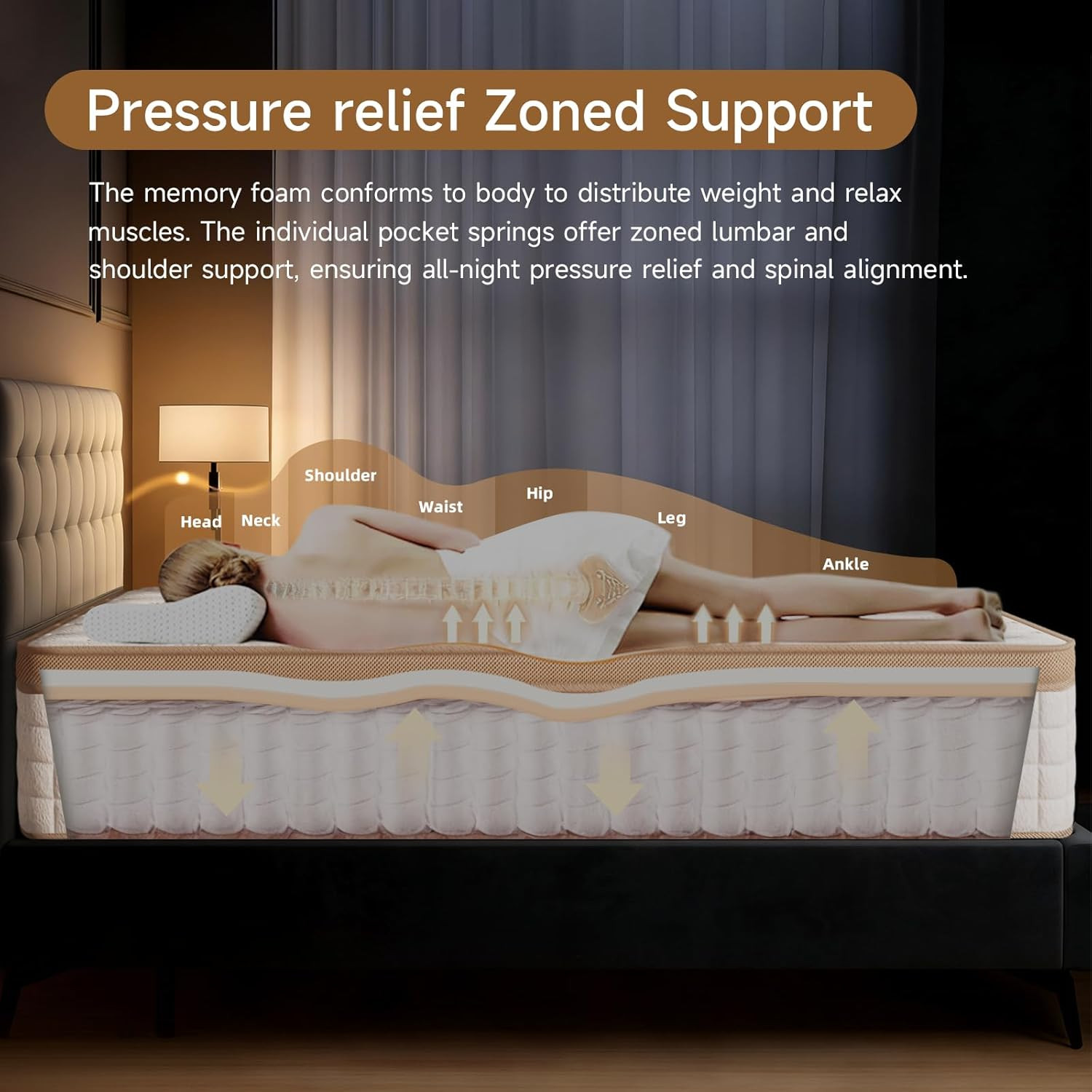 MOOA 12 Inch Queen Mattress – Mattress Hybrid Cooling Gel Memory Foam & Pocket C