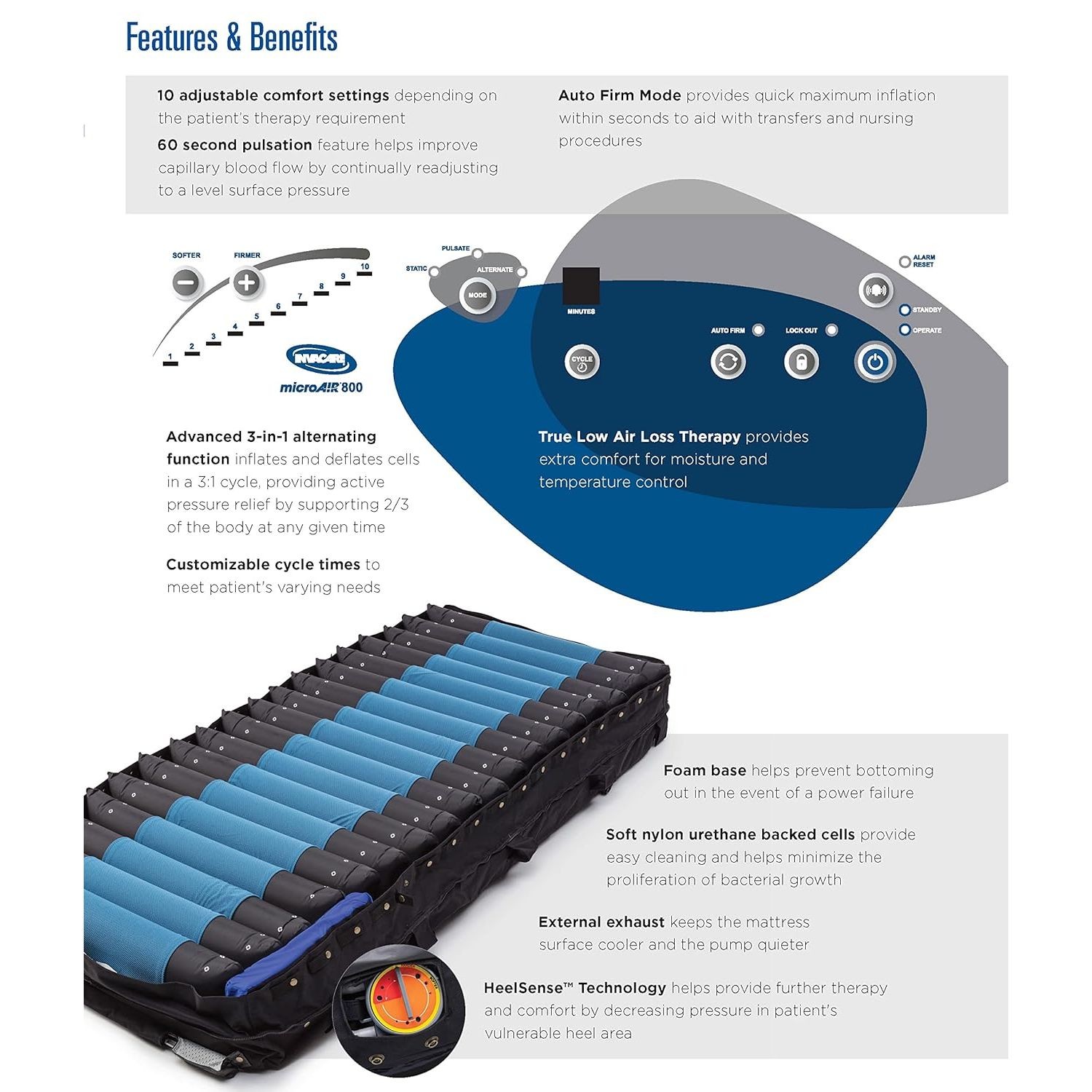 Invacare microAIR Advanced Alternating Pressure Low Air Loss Mattress, 600lb
