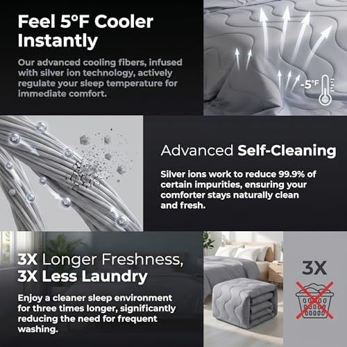 Silver Infused Ultra Cold Fiber Cooling Full/Queen (90″x90″) Cool Gray