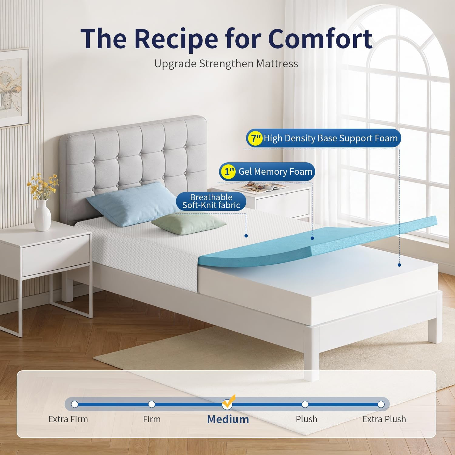 | 8 Inch Twin Mattress | Medium Firm | Gel Memory Foam Mattress | White | Bed in
