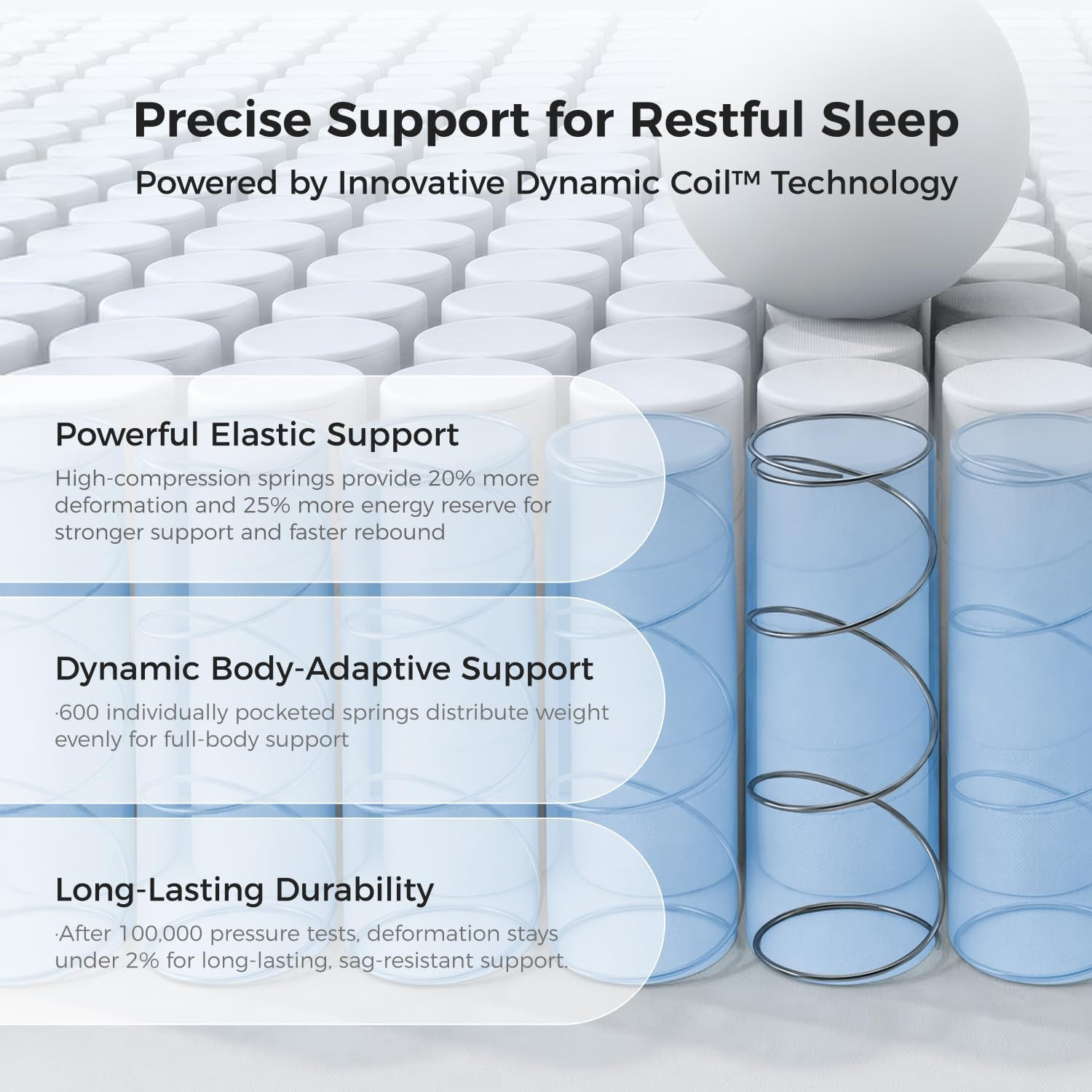 Sweetnight Coolnest 14 Inch King Size Mattress, Hybrid King Mattresses with Duos