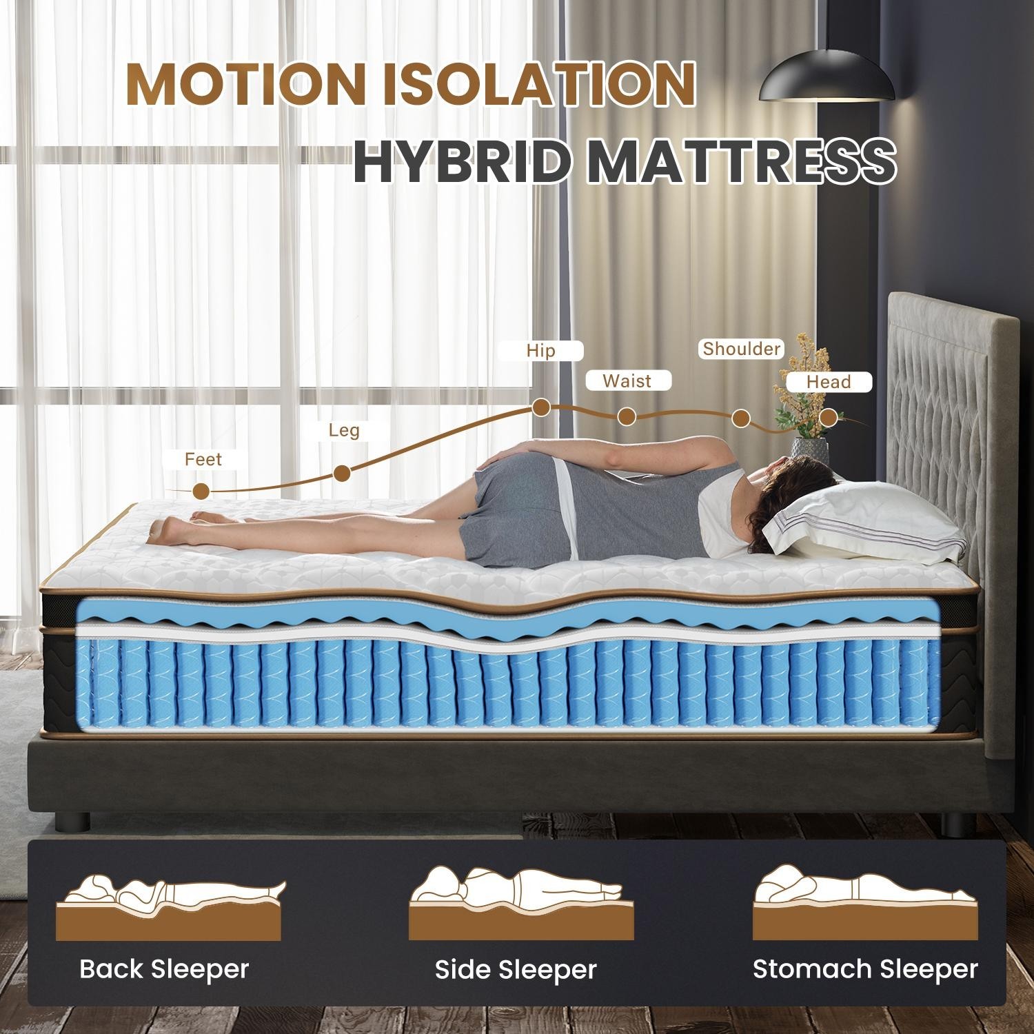 10″ Pocket Coils Hybrid Spring Foam Mattress Twin Full Queen King In a Box