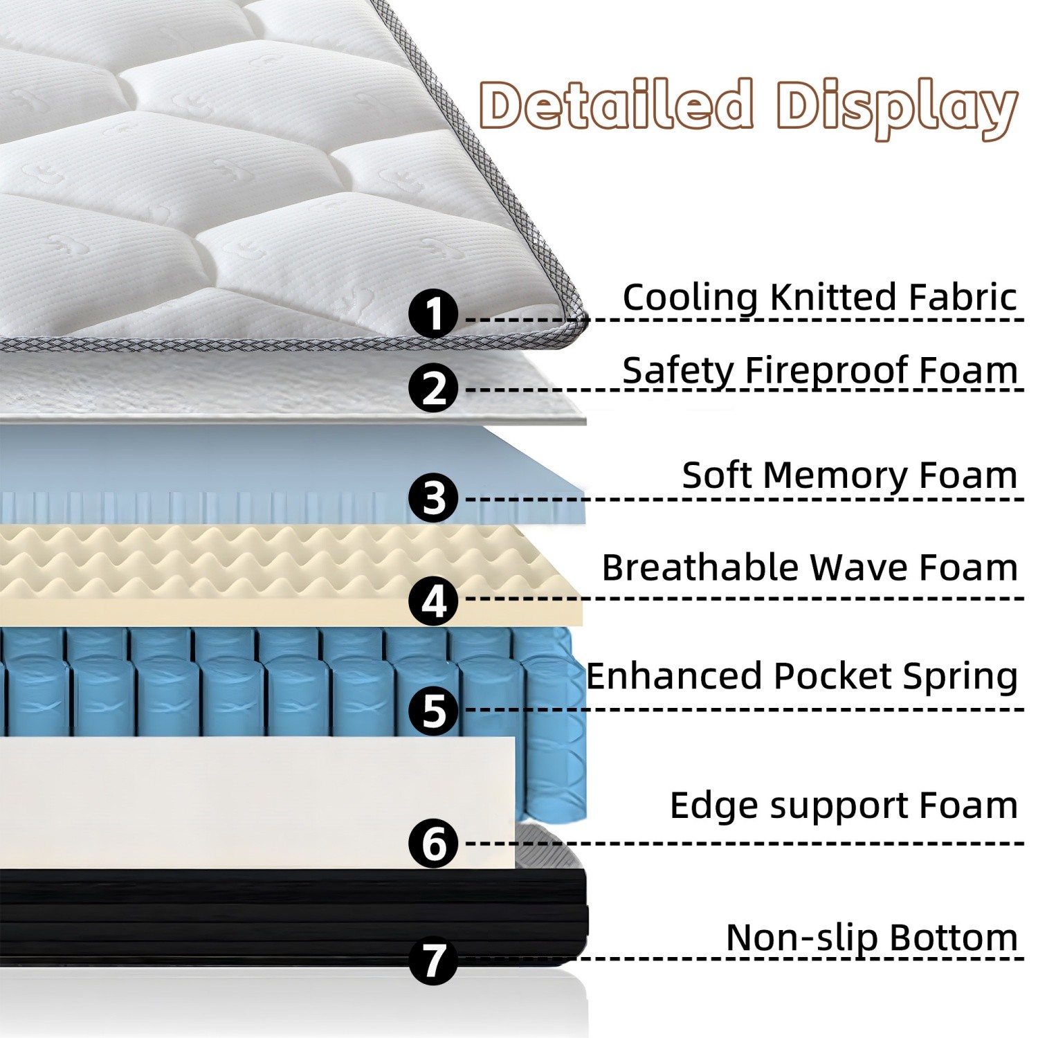 12» Full/Queen Size Breathable Mattress with Hybrid Pocket Spring & Memory Foam