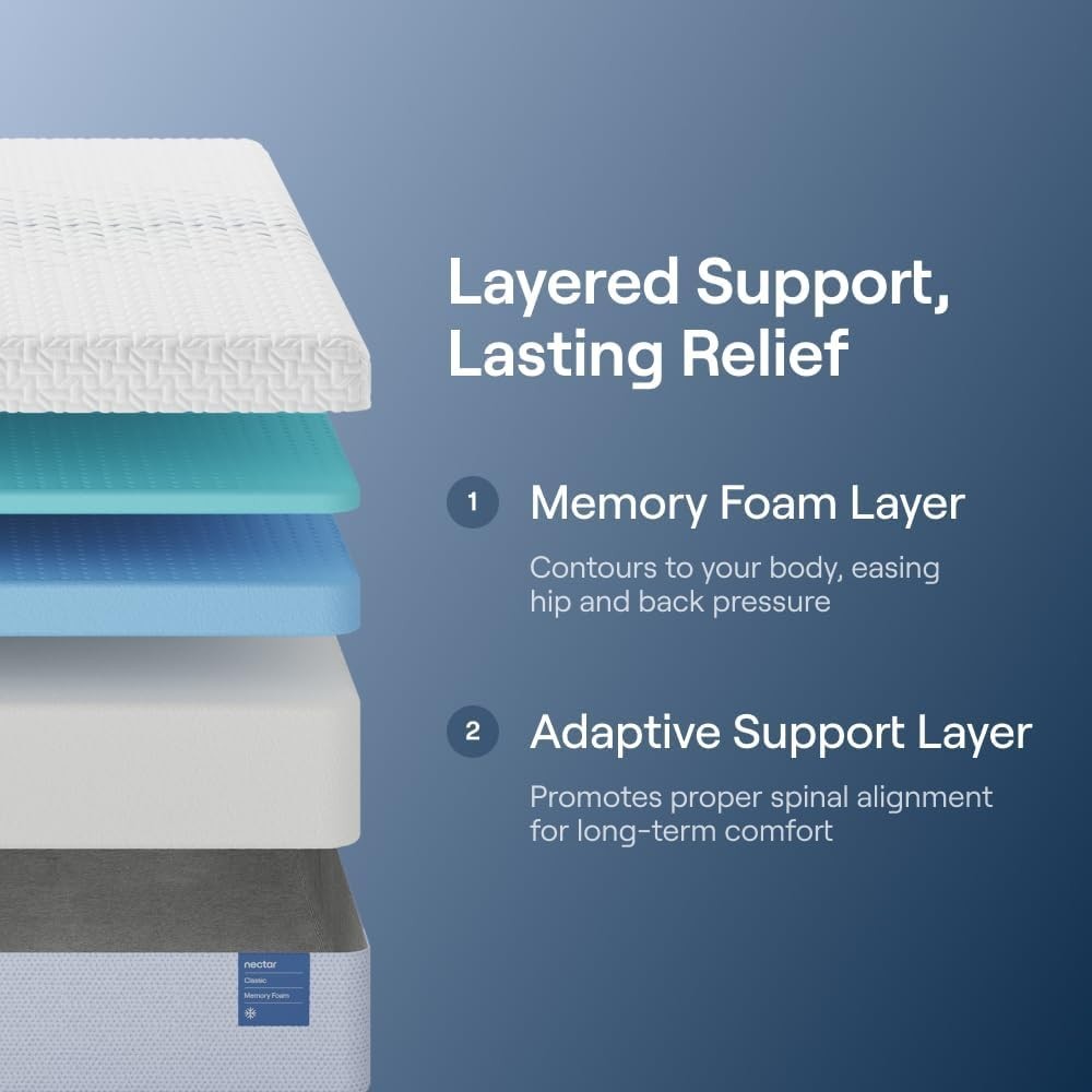 Classic 12” Queen Mattress – Medium Firm – Contouring Memory Foam – Cooling T…