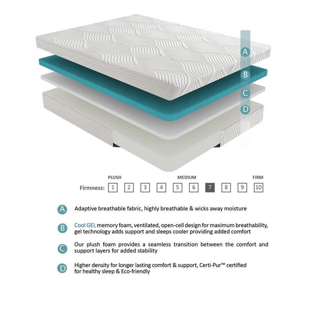 Pemberly Row 10″ Modern Fabric Full Gel Memory Mattress in White