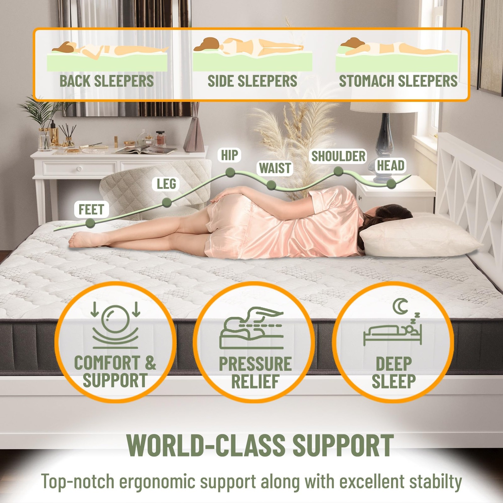 Twin 9″ Hybrid Mattress – Medium Firm Support – Made in USA – Individually Po…