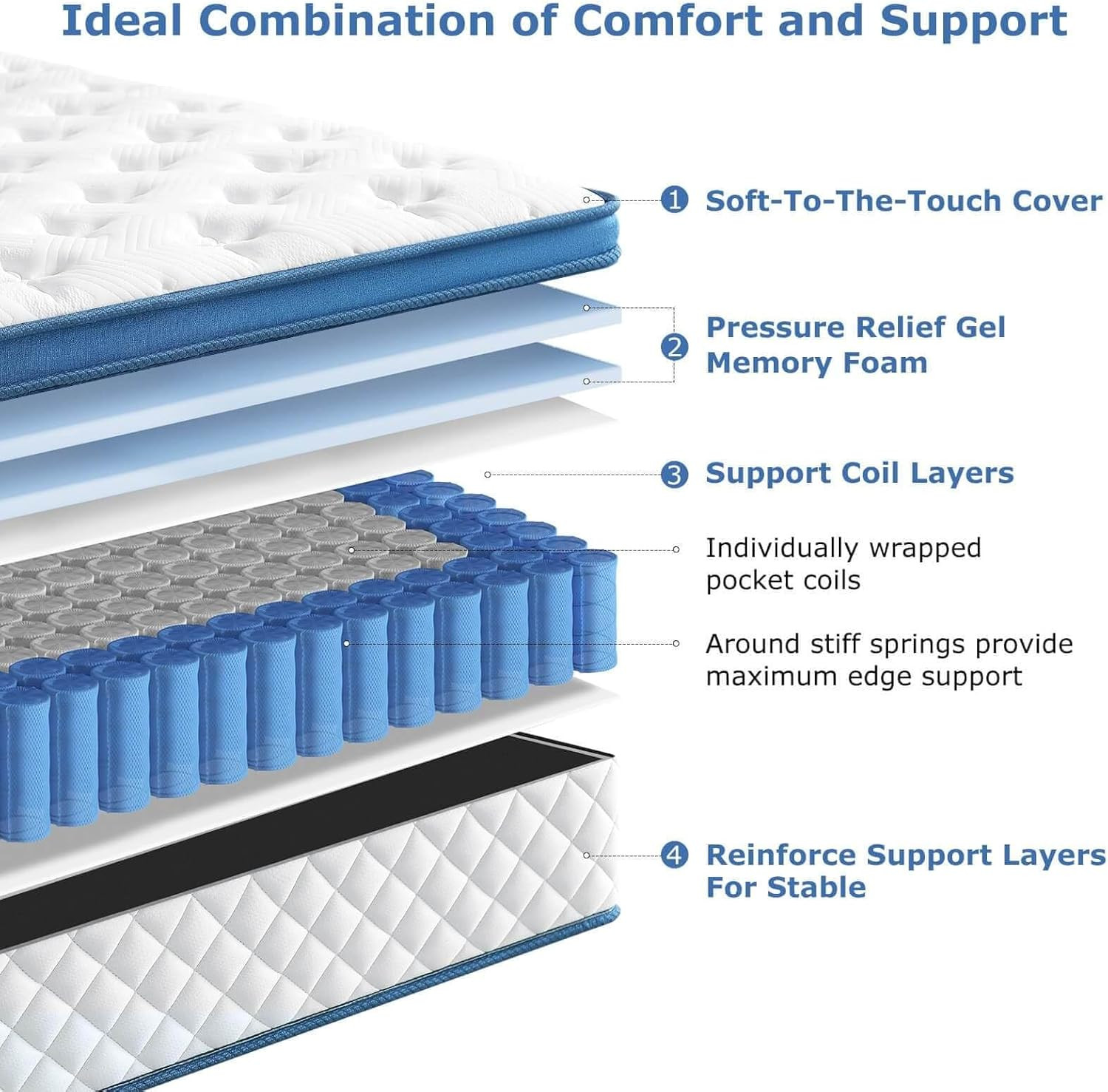 Queen Mattress, 12 Inch Medium Firm Hybrid for Queen Size Bed, Memory Foam Mattr