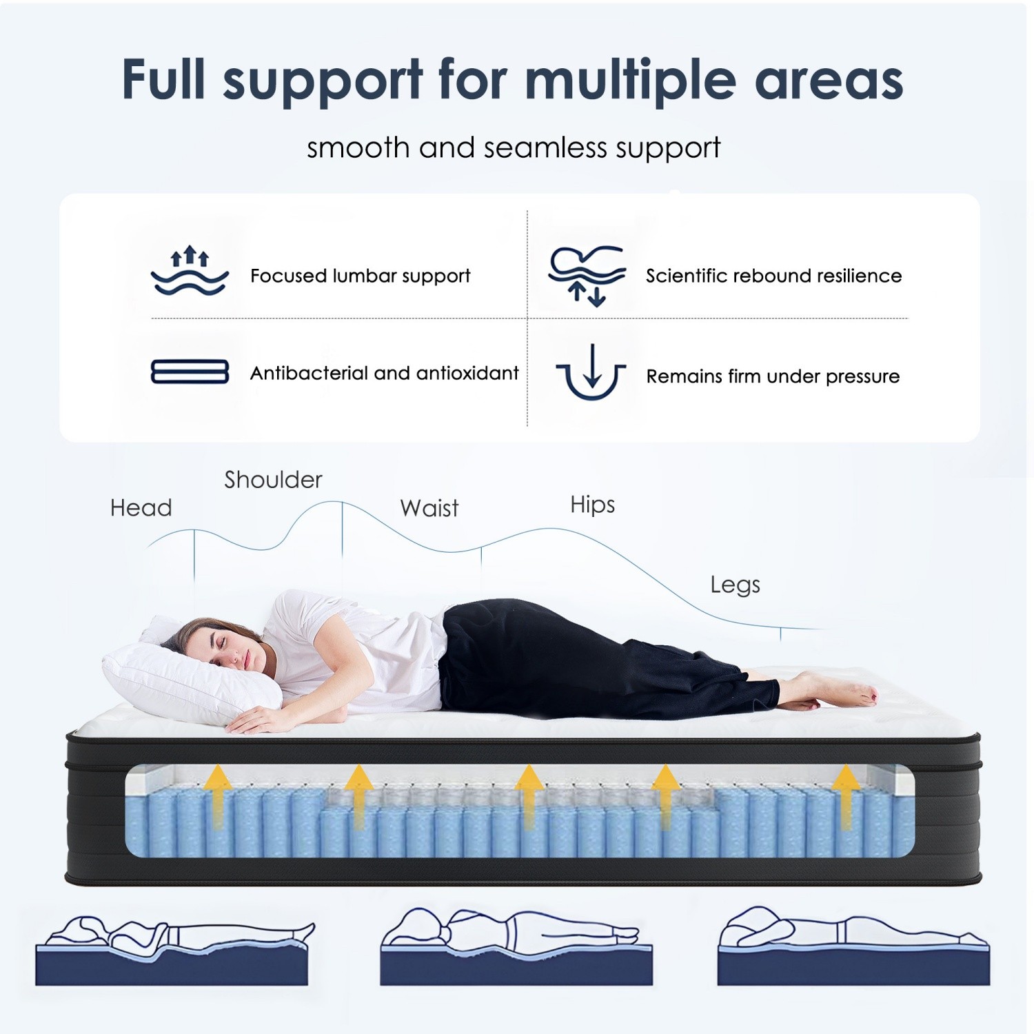Twin/Full/Queen/King 12in Mattress Hybrid-Pocket Springs Memory Foam CertiPUR-US