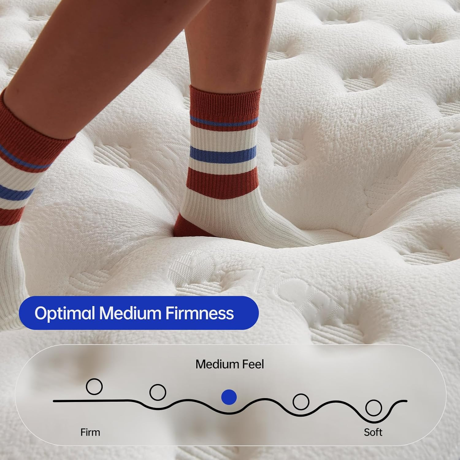14″ Queen Hybrid Mattress – Gel Memory Foam & Pocket Coils, Medium Firm