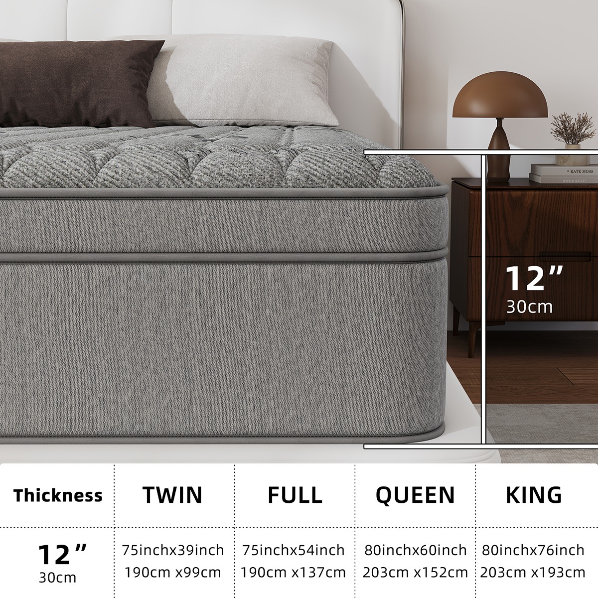 12/14 Inch Gel Memory Foam Hybrid Spring Mattress In A Box Twin Full Queen King