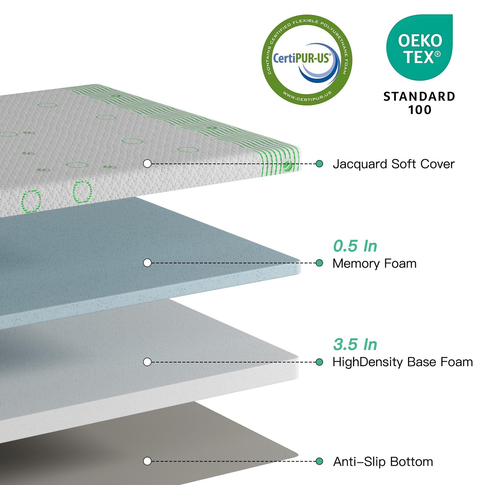 4 Inch Gel Memory Foam Sofa Mattress Queen Size – Light Green & White Foldabl…