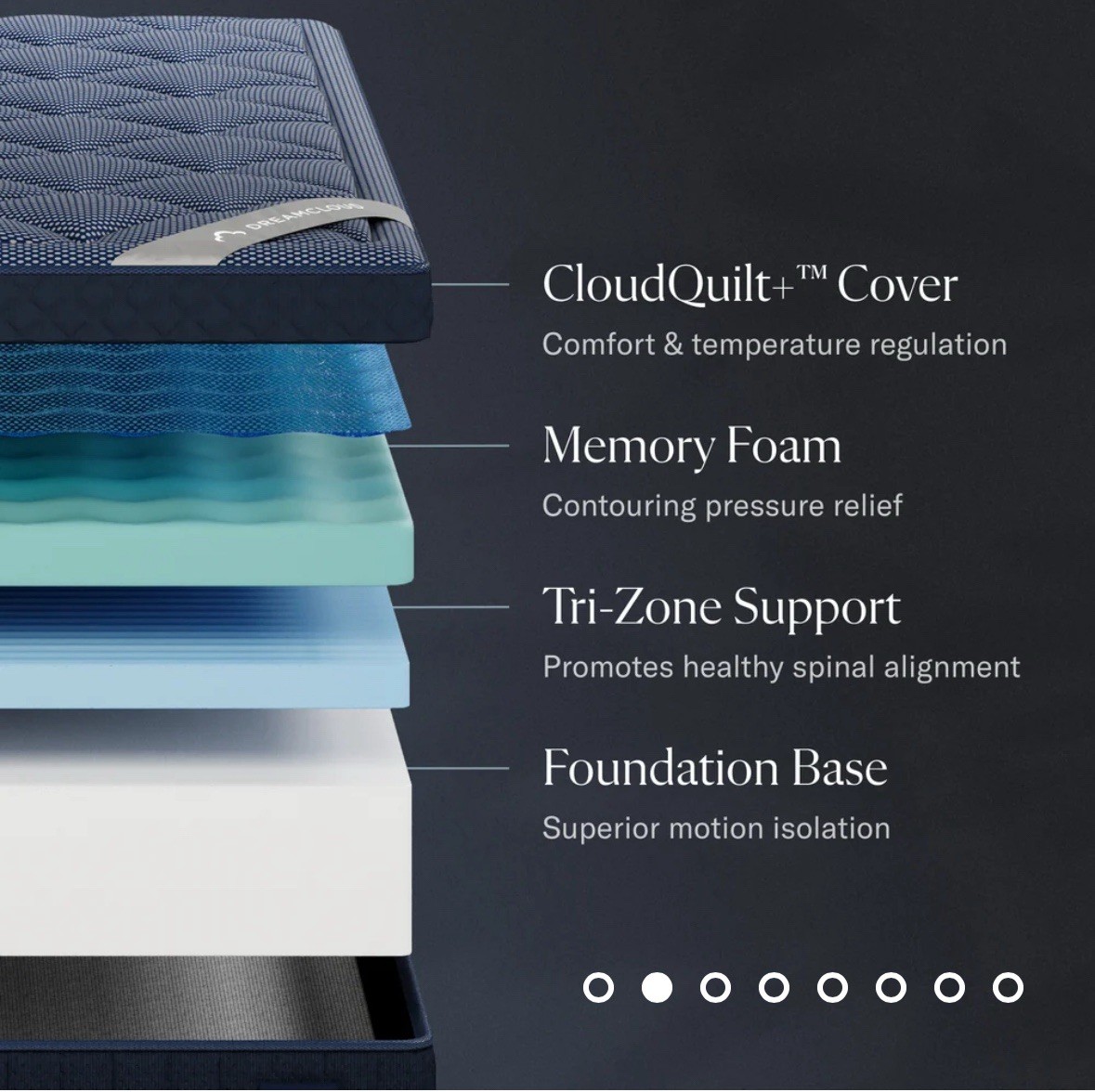 DreamCloud Premier Rest Memory Foam Mattress Medium Firm Twin 14 Inch
