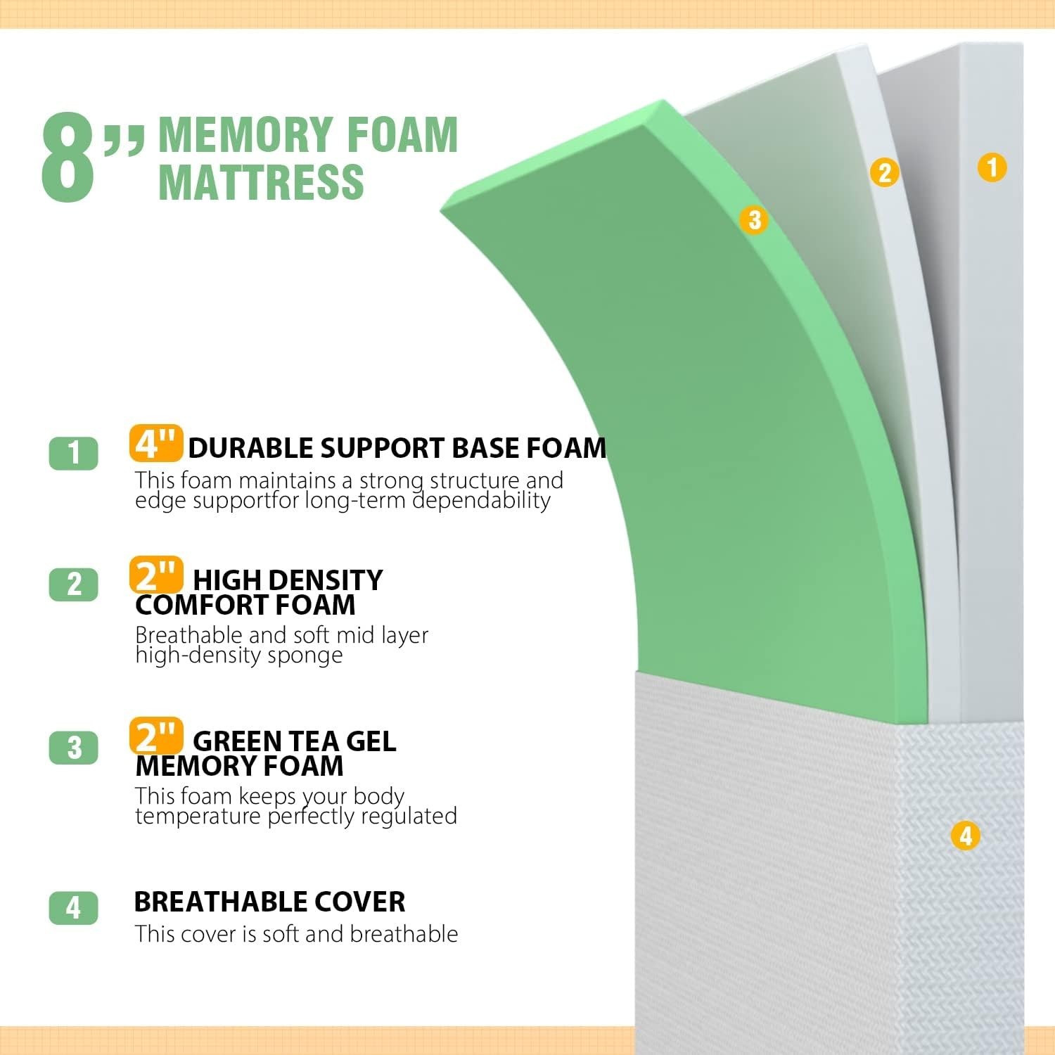 CertiPUR Certified Queen Mattress – 8-Inch Cooling Gel & Pressure Relief Design