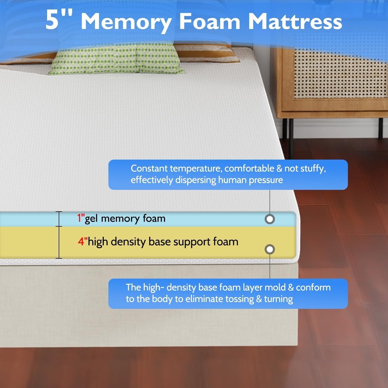 5 inch Gel Memory Foam Mattress Cooling Dual Layer CertiPUR Firm Support Feel