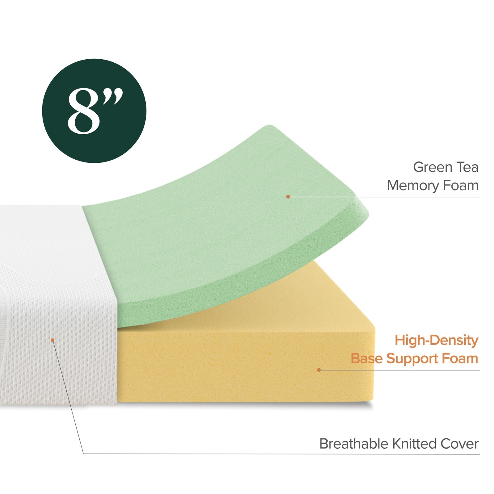Zinus Spa Sensations Serenity 8″ Memory Foam Mattress, Queen