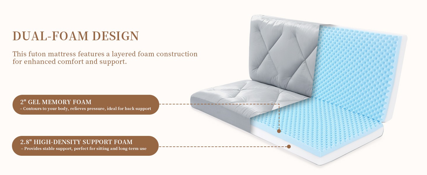 Foldable 6» Full Size Futon Mattr, -Sided Fo Design