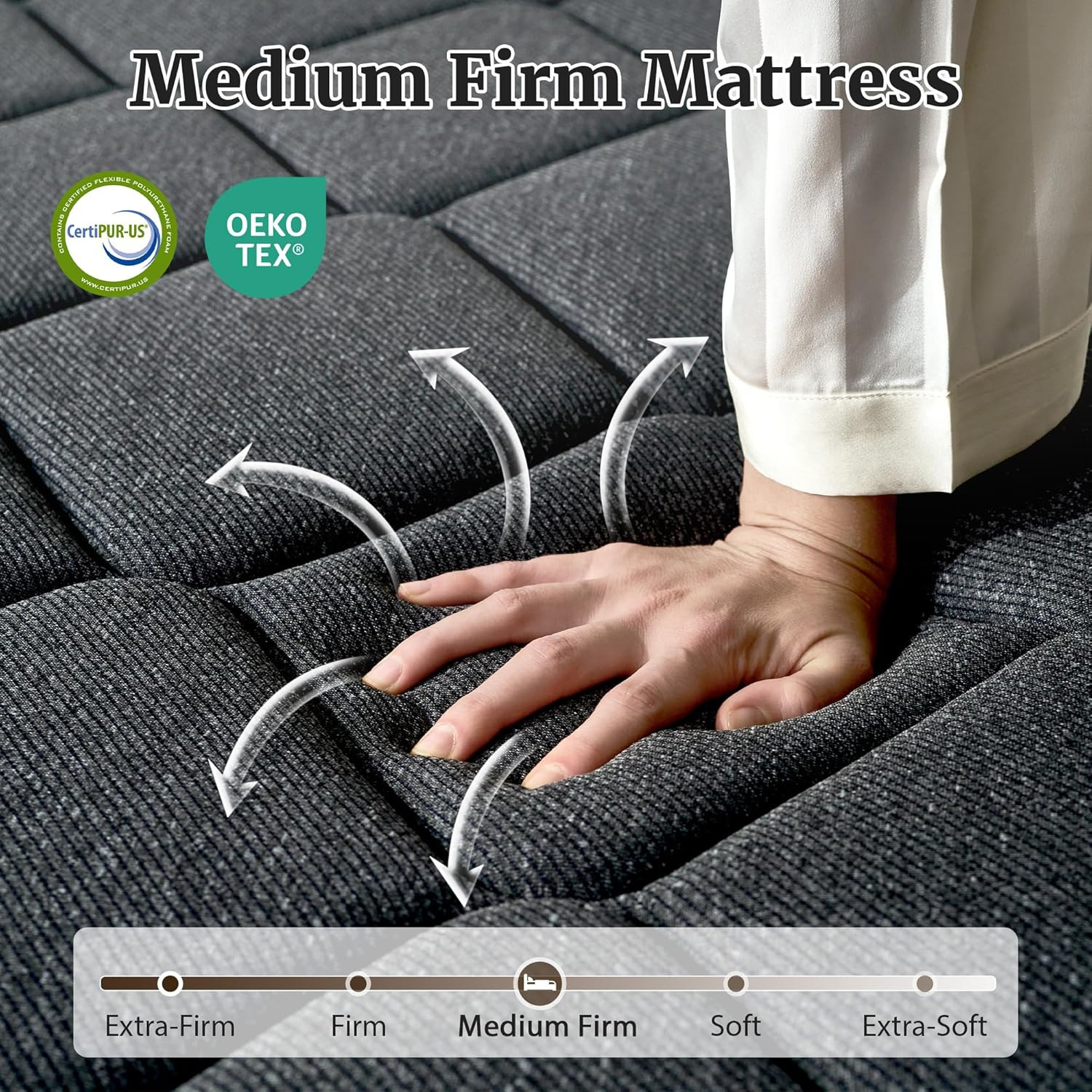 12 Inch Full Size Mattress, Hybrid Memory Foam Mattress in a Box, Pocket Springs