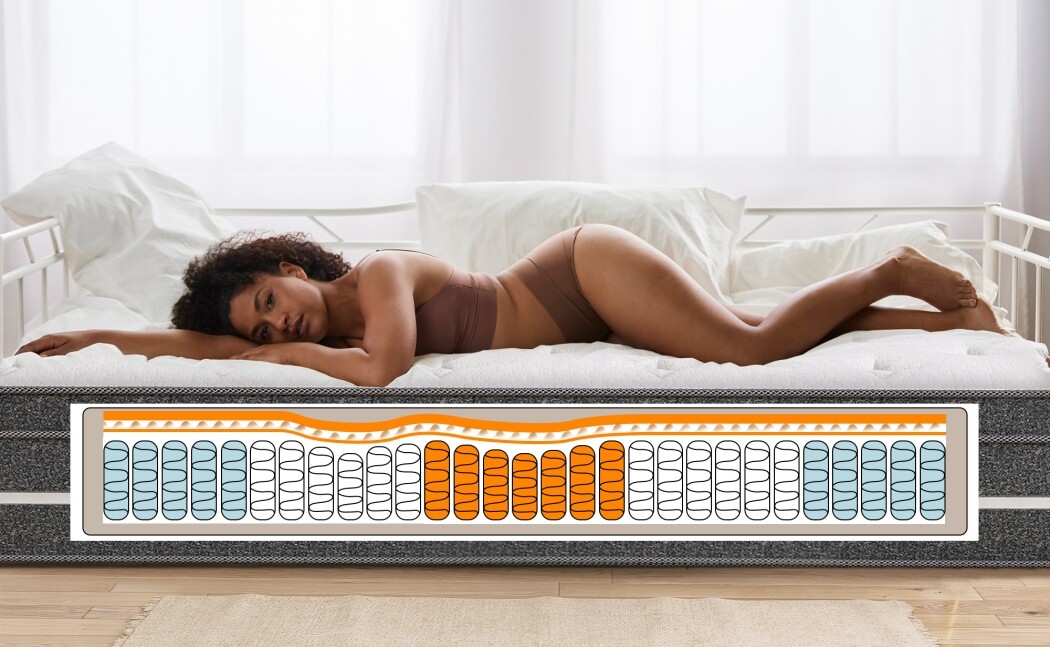 12″14″ Twin Full Queen King Size Mattress Memory Foam Hybrid Spring Bed in a Box