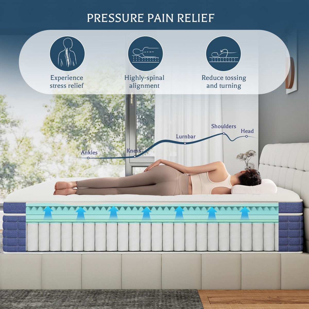 12″ 14″ Mattress in a Box Twin Full Queen King Hybrid Spring Gel Memory Foam
