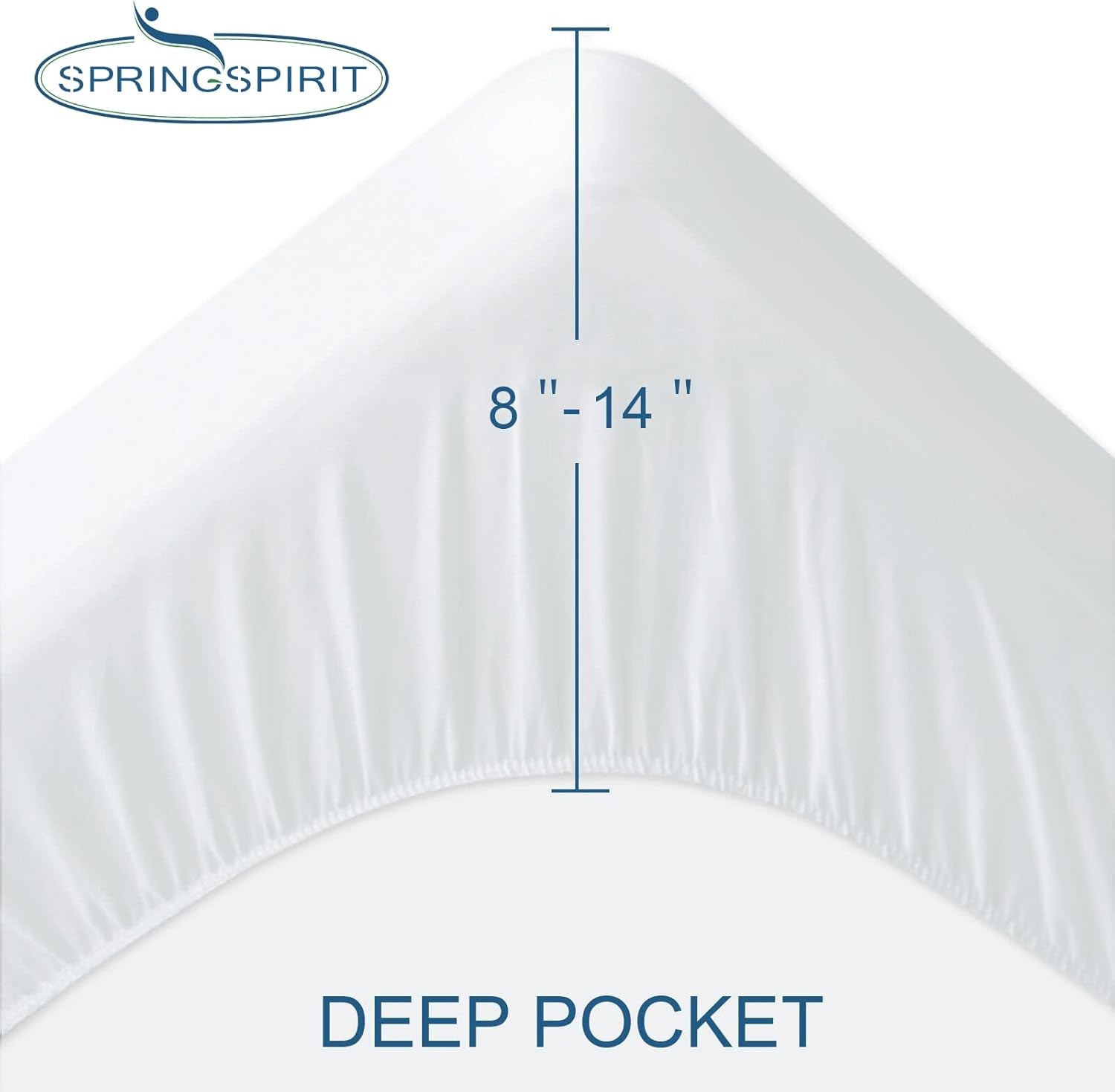 2 Pack Twin Extra Long (XL) Waterproof Mattress Protector, XL, White